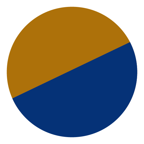 cirkel@500x
